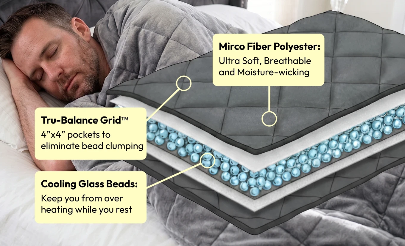 Velin Weighted Blanket
